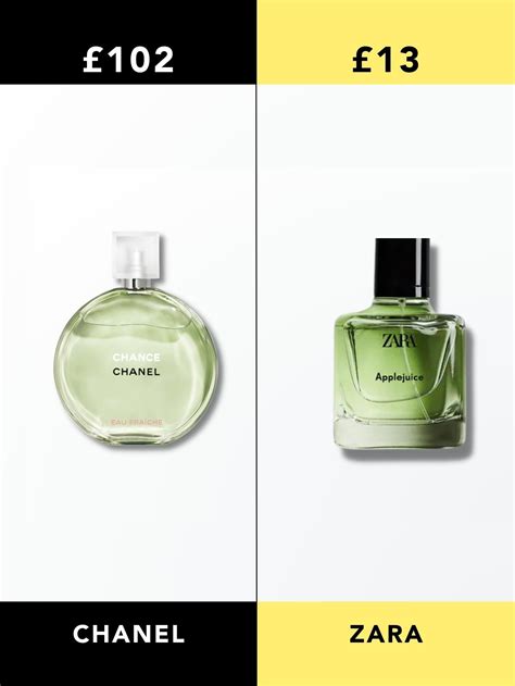 zara parfum chanel chance|More.